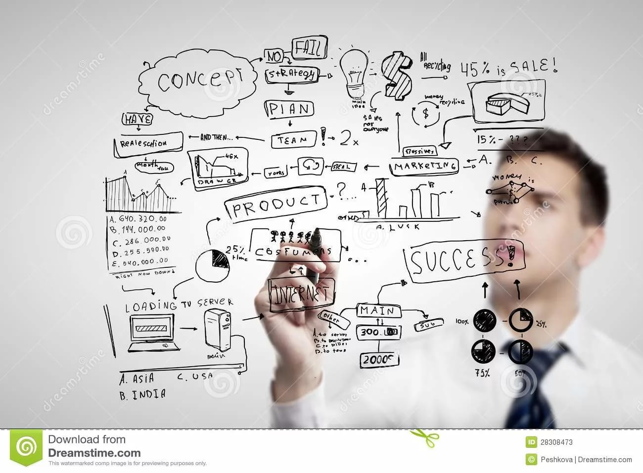 Интересные идеи для предпринимателя. Business ideas creators