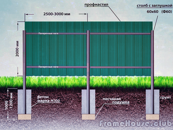logo poles