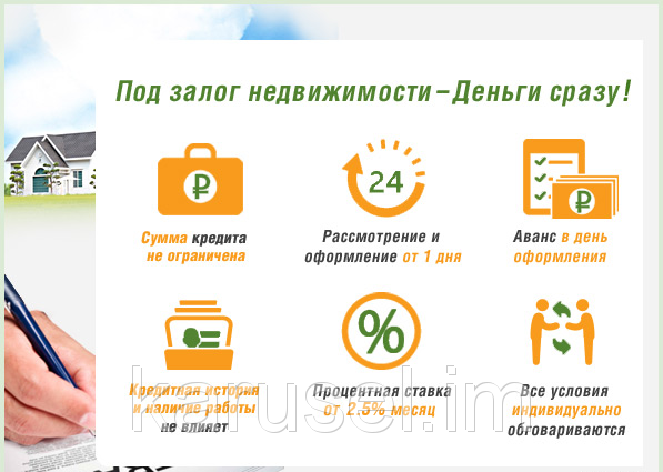 Что требуется что бы оформить кредит под залог собственного дома secured by real estate