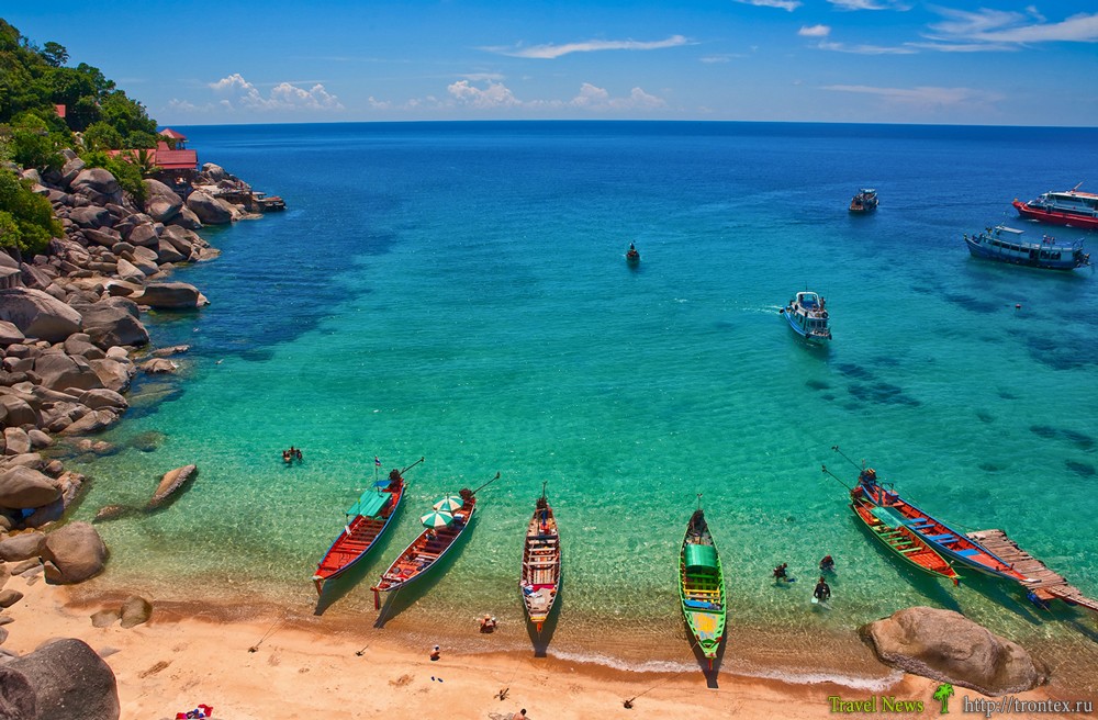 Какие цены на отдых в Индии. Holidays India