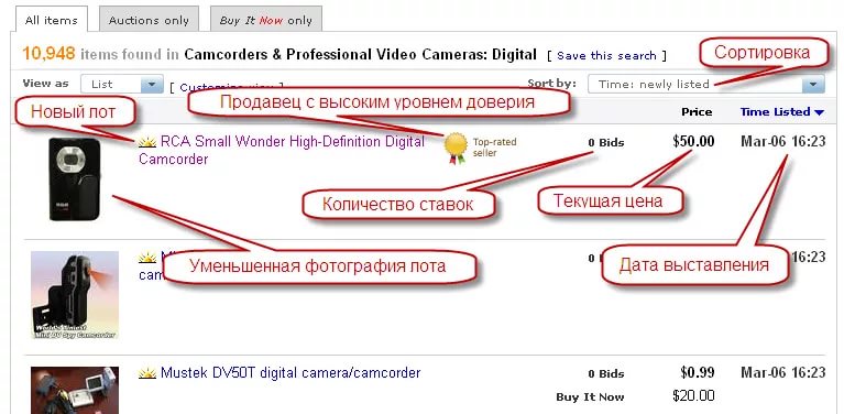Инструкция как совершать покупки на ебей e-bay