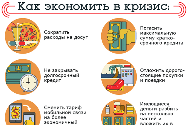 Правила экономии денежных средств save money correctly