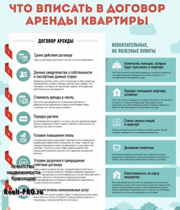 Что необходимо учесть при составлении договра аренды жилья Lease of rented legitimate it is