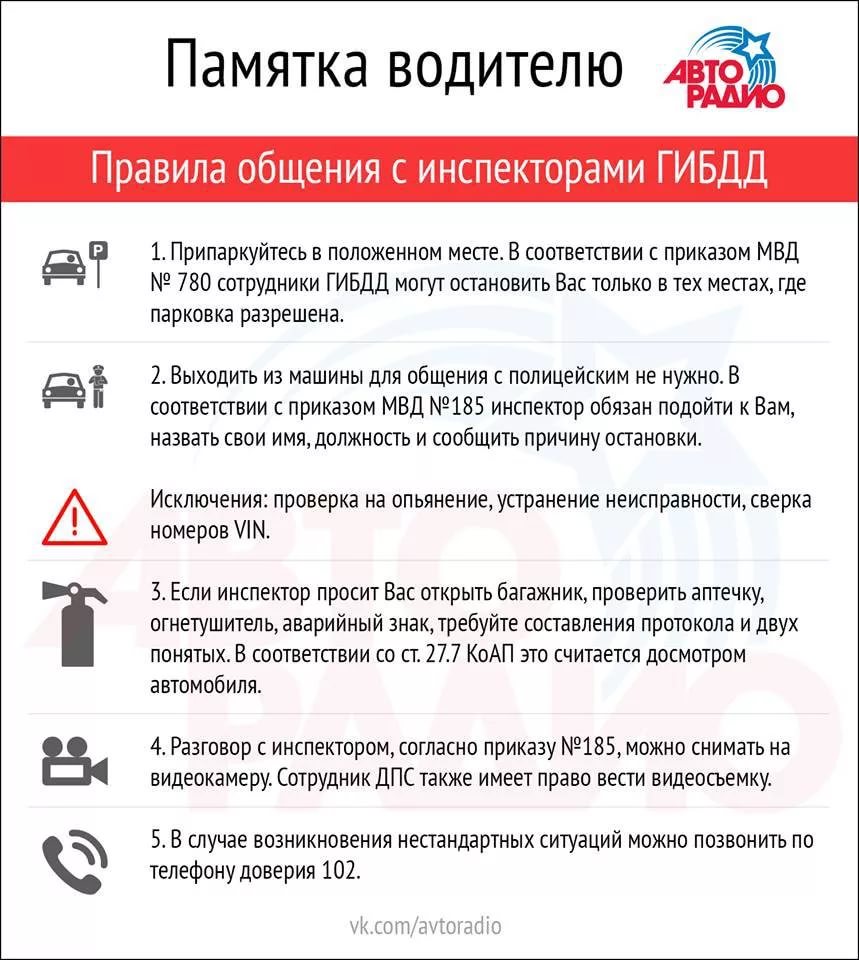 Как правильно вести себя по отношению к сотруднику ДПС Rules for the behavior driver