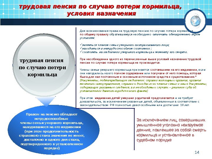 Условия получения и оформление пенсии по потери кормильца Survivor