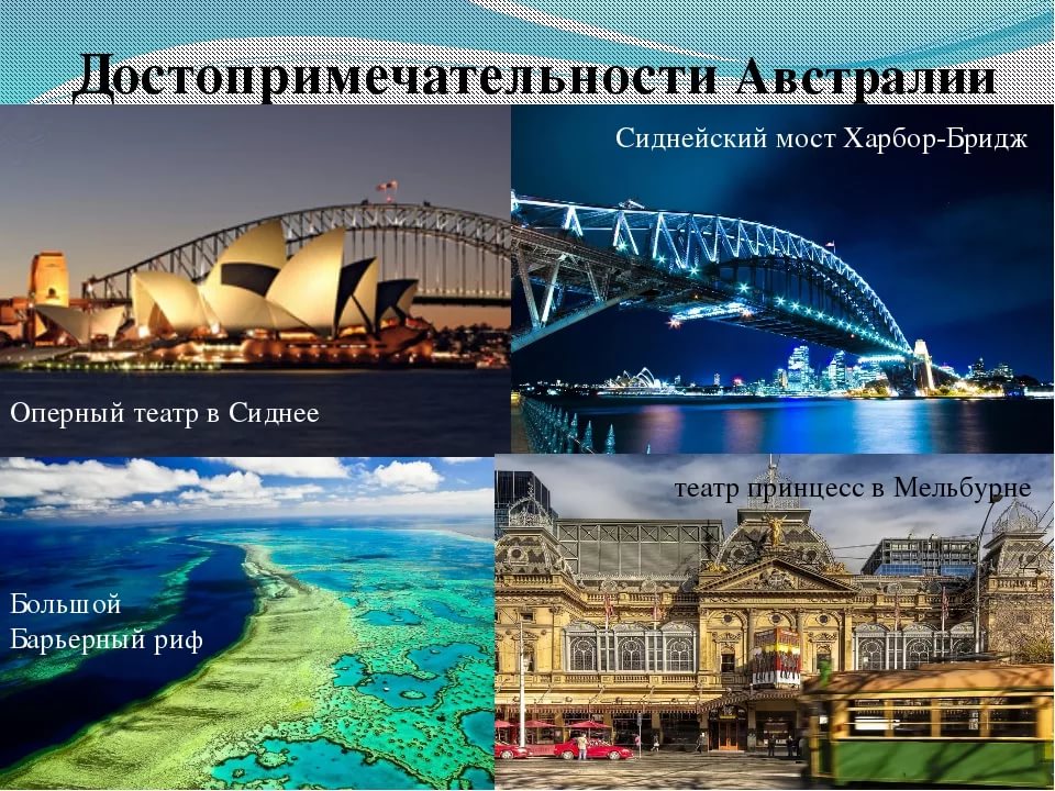 Сидней, путешествие в Австралию Travel Australia tourist