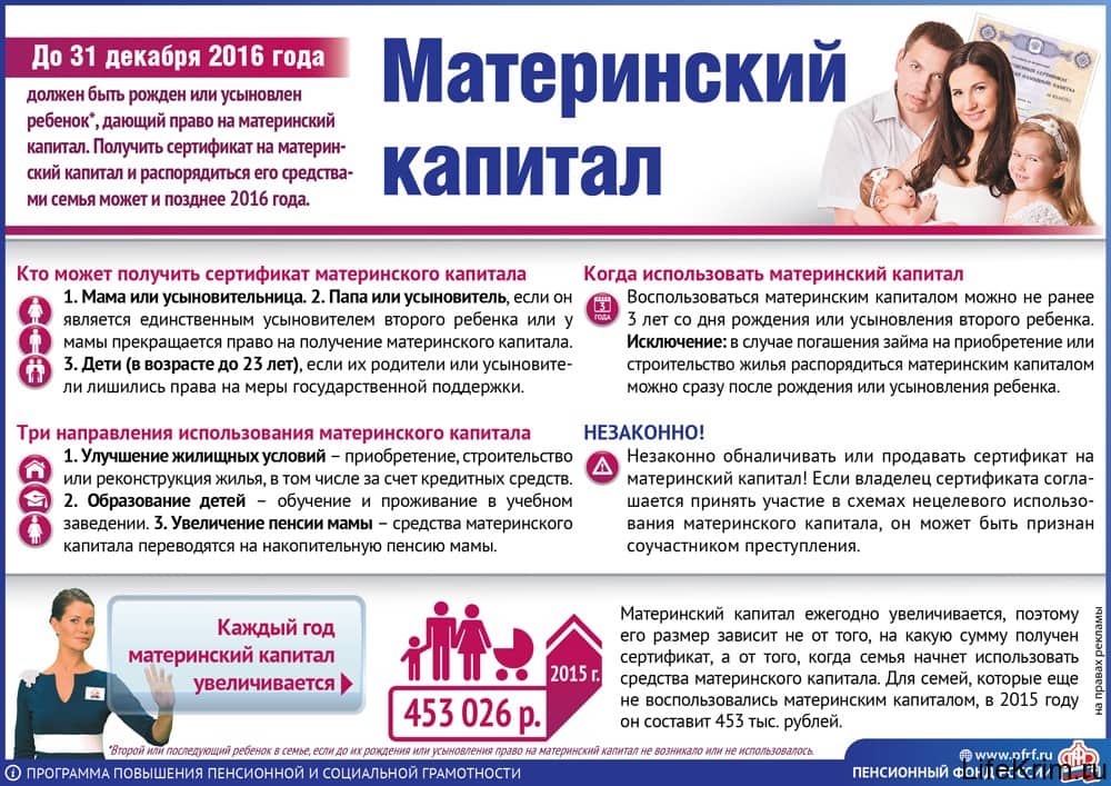 Материнский капитал может погасить часть ипотесного кредита сразу в течении двух месецев с момента его получения entering into a mortgage