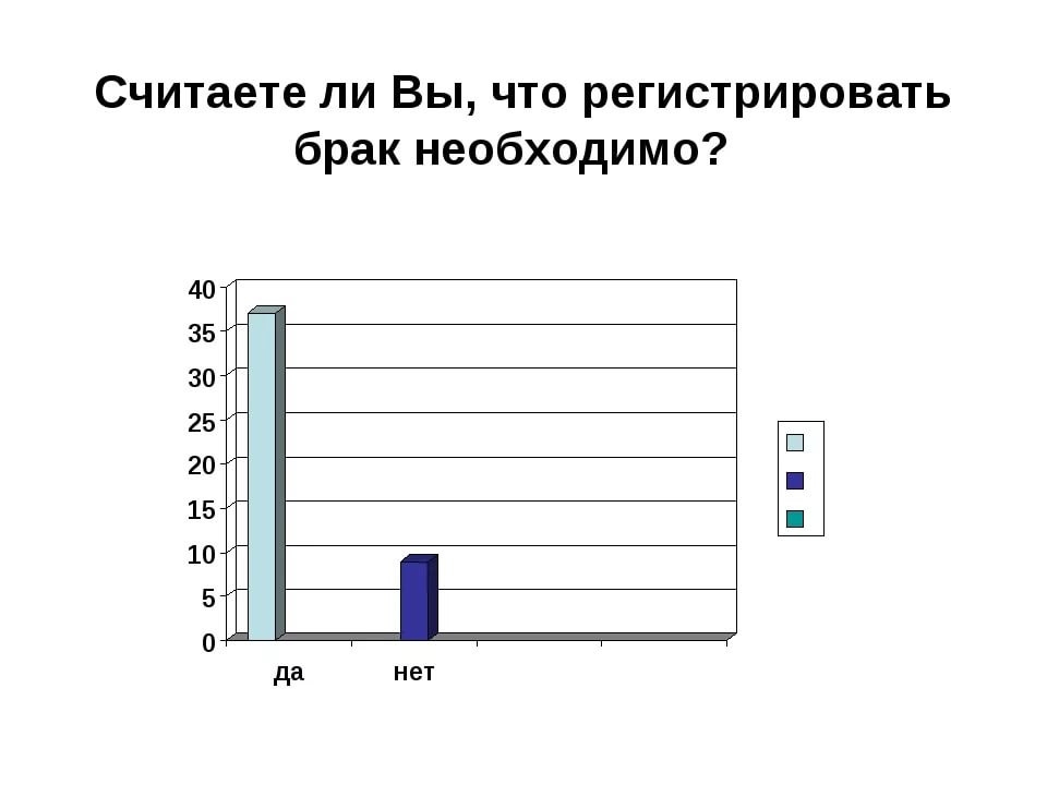 Для чего нужен штам в паспорте Why men afraid passport