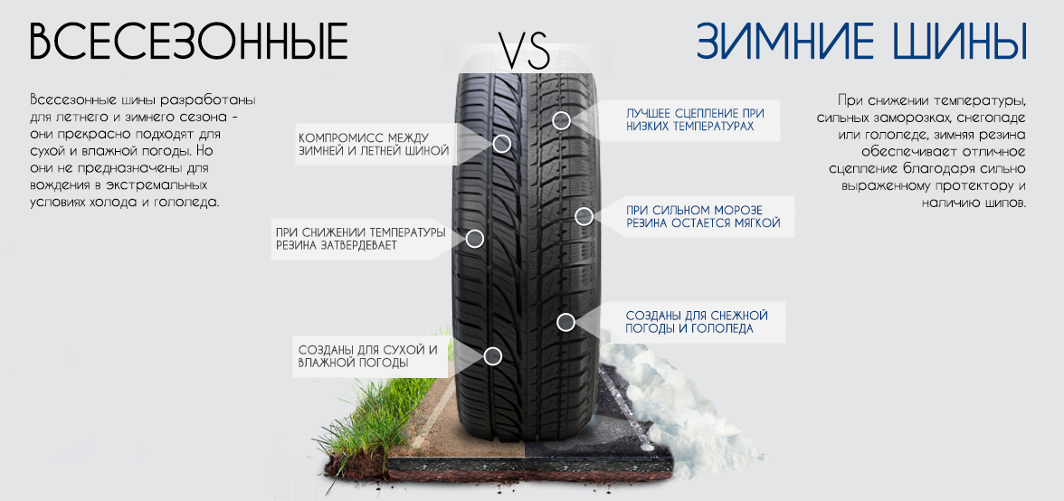 logo Winter tires