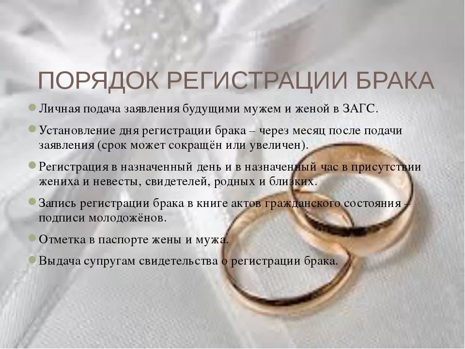 Не забудьте взять это на регистрацию свадьбы register at the registry office