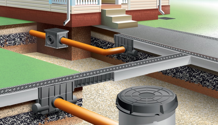 Решение проблемы отвода сточных вод загородного дома. Drainage system