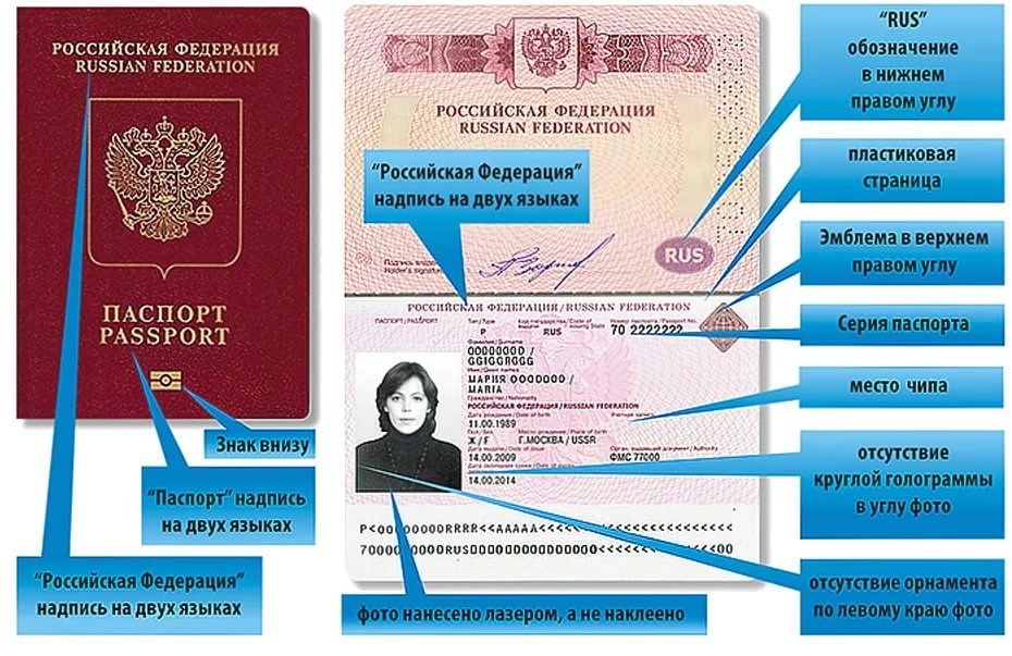 Как оформить новый и старый загранпасспорт. new passport made